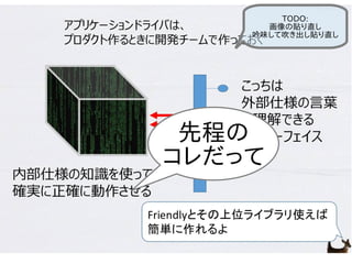 先程の
コレだって
TODO:
画像の貼り直し
吟味して吹き出し貼り直し
 