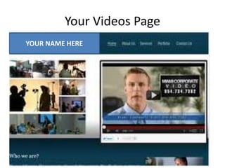 Your Videos Page
YOUR NAME HERE
 