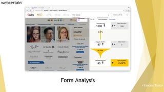 Form Analysis
<Yandex Tools>
 