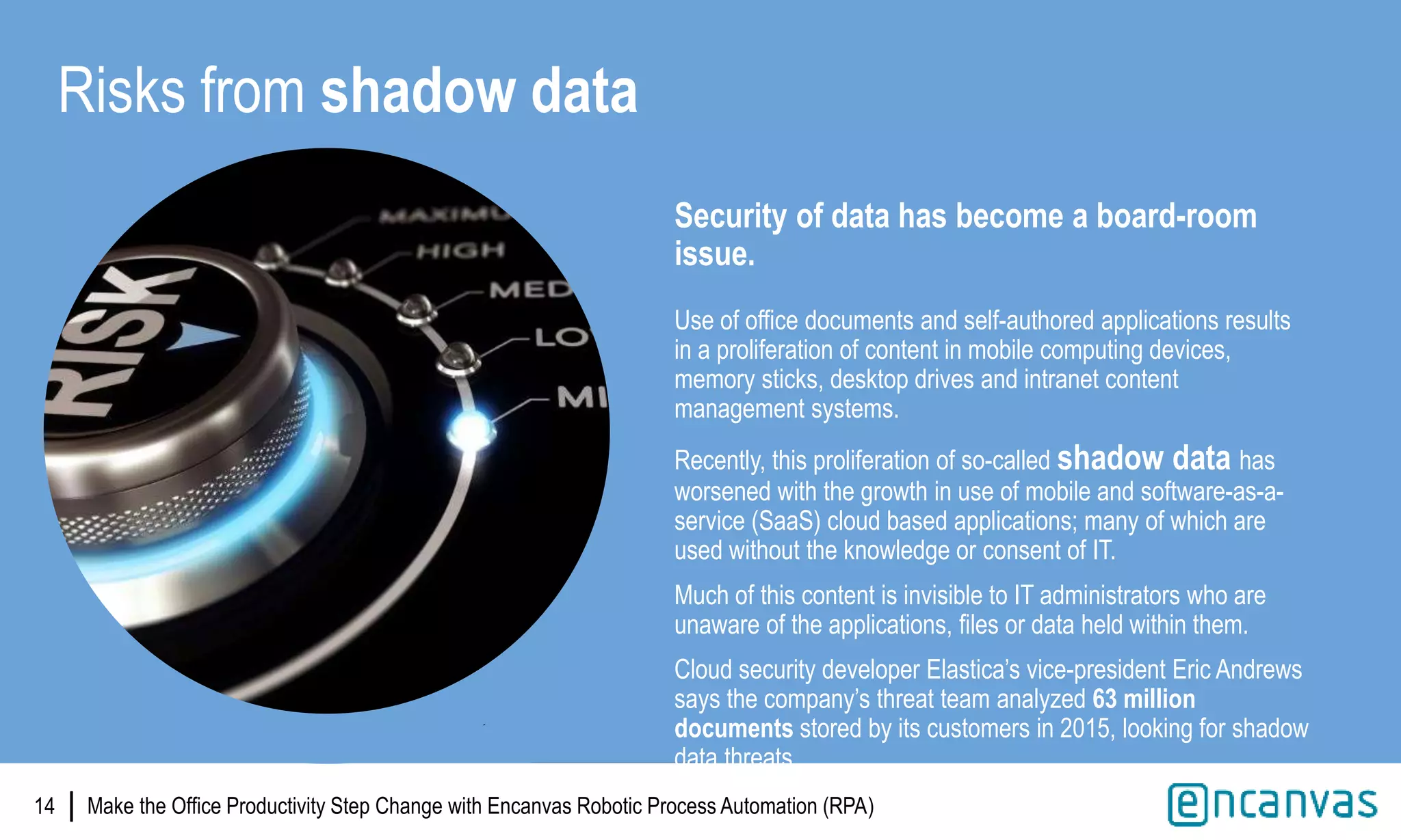 |14 |
Security of data has become a board-room
issue.
Use of office documents and self-authored applications results
in a proliferation of content in mobile computing devices,
memory sticks, desktop drives and intranet content
management systems.
Recently, this proliferation of so-called shadow data has
worsened with the growth in use of mobile and software-as-a-
service (SaaS) cloud based applications; many of which are
used without the knowledge or consent of IT.
Much of this content is invisible to IT administrators who are
unaware of the applications, files or data held within them.
Cloud security developer Elastica’s vice-president Eric Andrews
says the company’s threat team analyzed 63 million
documents stored by its customers in 2015, looking for shadow
data threats.
Risks from shadow data
Make the Office Productivity Step Change with Encanvas Robotic Process Automation (RPA)
 