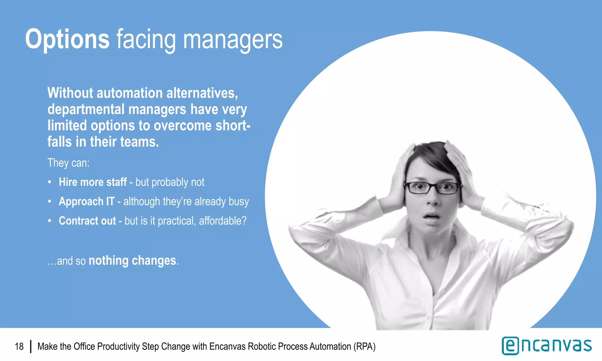 |
Without automation alternatives,
departmental managers have very
limited options to overcome short-
falls in their teams.
They can:
• Hire more staff - but probably not
• Approach IT - although they’re already busy
• Contract out - but is it practical, affordable?
…and so nothing changes.
Options facing managers
Make the Office Productivity Step Change with Encanvas Robotic Process Automation (RPA)18
 