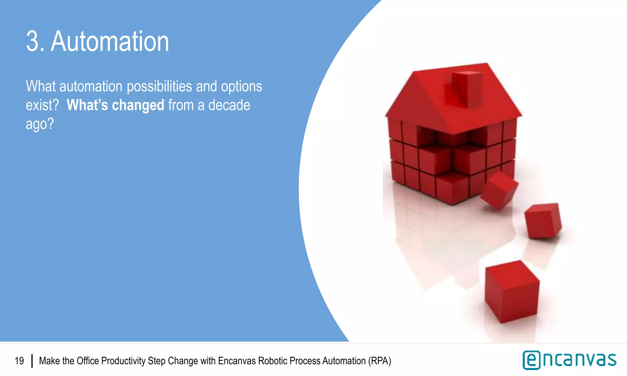 |
3. Automation
What automation possibilities and options
exist? What’s changed from a decade
ago?
Make the Office Productivity Step Change with Encanvas Robotic Process Automation (RPA)19 |
 