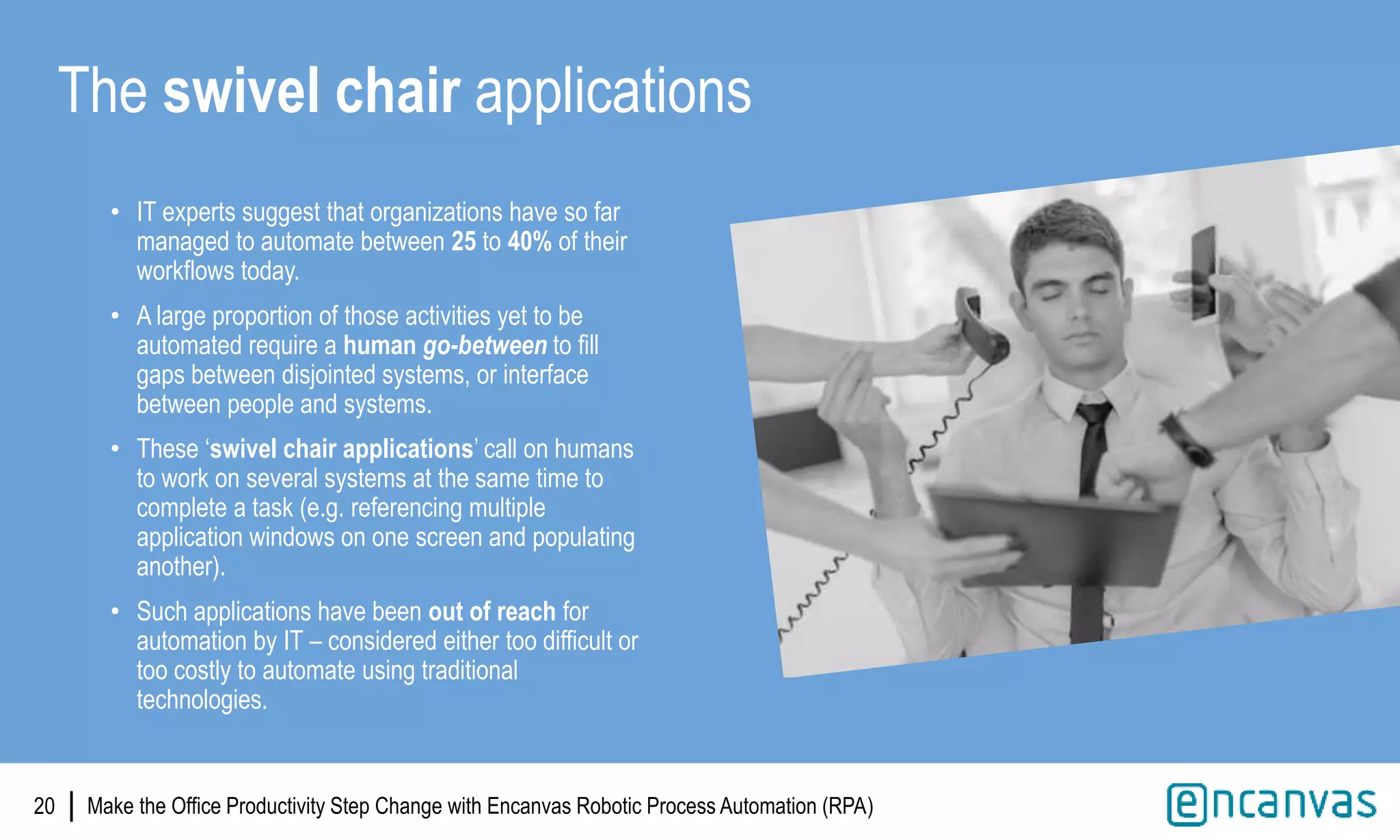 |
• IT experts suggest that organizations have so far
managed to automate between 25 to 40% of their
workflows today.
• A large proportion of those activities yet to be
automated require a human go-between to fill
gaps between disjointed systems, or interface
between people and systems.
• These ‘swivel chair applications’ call on humans
to work on several systems at the same time to
complete a task (e.g. referencing multiple
application windows on one screen and populating
another).
• Such applications have been out of reach for
automation by IT – considered either too difficult or
too costly to automate using traditional
technologies.
20
The swivel chair applications
Make the Office Productivity Step Change with Encanvas Robotic Process Automation (RPA)
 