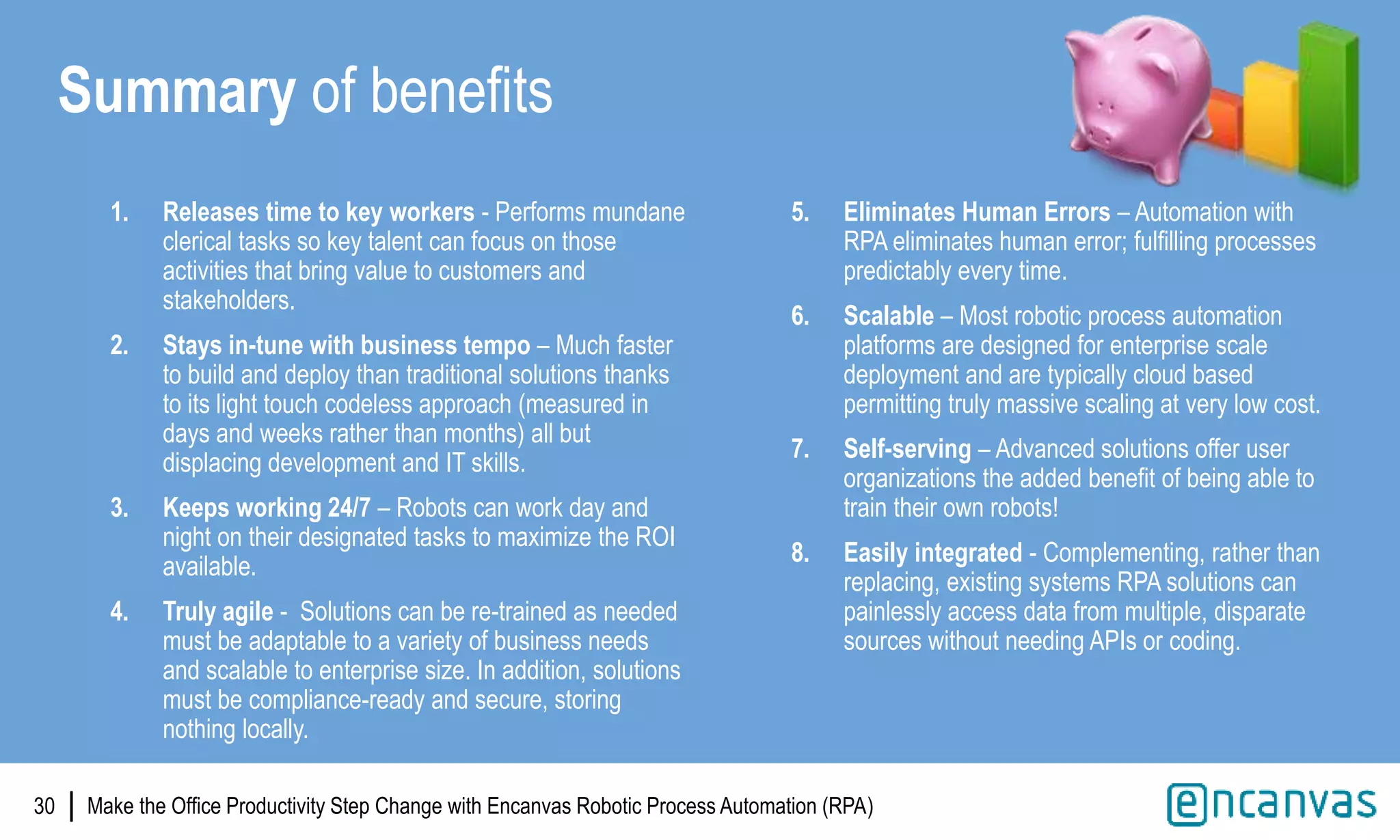 |
1. Releases time to key workers - Performs mundane
clerical tasks so key talent can focus on those
activities that bring value to customers and
stakeholders.
2. Stays in-tune with business tempo – Much faster
to build and deploy than traditional solutions thanks
to its light touch codeless approach (measured in
days and weeks rather than months) all but
displacing development and IT skills.
3. Keeps working 24/7 – Robots can work day and
night on their designated tasks to maximize the ROI
available.
4. Truly agile - Solutions can be re-trained as needed
must be adaptable to a variety of business needs
and scalable to enterprise size. In addition, solutions
must be compliance-ready and secure, storing
nothing locally.
30
Summary of benefits
5. Eliminates Human Errors – Automation with
RPA eliminates human error; fulfilling processes
predictably every time.
6. Scalable – Most robotic process automation
platforms are designed for enterprise scale
deployment and are typically cloud based
permitting truly massive scaling at very low cost.
7. Self-serving – Advanced solutions offer user
organizations the added benefit of being able to
train their own robots!
8. Easily integrated - Complementing, rather than
replacing, existing systems RPA solutions can
painlessly access data from multiple, disparate
sources without needing APIs or coding.
Make the Office Productivity Step Change with Encanvas Robotic Process Automation (RPA)
 