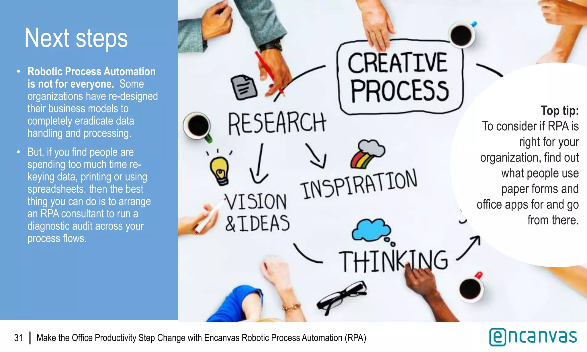 |
• Robotic Process Automation
is not for everyone. Some
organizations have re-designed
their business models to
completely eradicate data
handling and processing.
• But, if you find people are
spending too much time re-
keying data, printing or using
spreadsheets, then the best
thing you can do is to arrange
an RPA consultant to run a
diagnostic audit across your
process flows.
31
Next steps
Top tip:
To consider if RPA is
right for your
organization, find out
what people use
paper forms and
office apps for and go
from there.
Make the Office Productivity Step Change with Encanvas Robotic Process Automation (RPA)
 