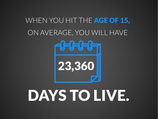 WHEN YOU HIT THE AGE OF 15,
ON AVERAGE, YOU WILL HAVE

23,360

DAYS TO LIVE.

 