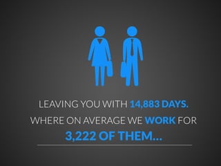 LEAVING YOU WITH 14,883 DAYS.
WHERE ON AVERAGE WE WORK FOR

3,222 OF THEM…

 