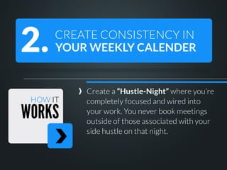 2.

CREATE CONSISTENCY IN
YOUR WEEKLY CALENDER

HOW IT

WORKS

Create a “Hustle-Night” where you’re
completely focused and...