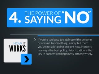 4. SAYING NO
THE POWER OF “

HOW IT

WORKS

”

If you’re too busy to catch up with someone
or commit to something, simply tell them
you’ve got a lot going on right now. Honesty
is always the best policy. Prioritization is the
key to success and happiness; choose wisely.

 