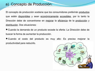 El concepto de producción sostiene que los consumidores preferirán productos
que estén disponibles y sean económicamente accesibles, por lo tanto la
Dirección debe de concentrarse en mejorar la eficiencia de la producción y
distribución. Dos situaciones:
Cuando la demanda de un producto excede la oferta: La Dirección debe de
buscar la forma de aumentar la producción.
Cuando el costo del producto es muy alto: Es preciso mejorar la
productividad para reducirlo.
a) Concepto de Producción:
 
