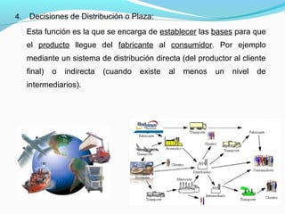4. Decisiones de Distribución o Plaza:
Esta función es la que se encarga de establecer las bases para que
el producto llegue del fabricante al consumidor. Por ejemplo
mediante un sistema de distribución directa (del productor al cliente
final) o indirecta (cuando existe al menos un nivel de
intermediarios).
 