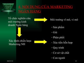 4. NỘI DUNG CỦA MARKETING
           NGÂN HÀNG
 Tổ chức nghiên cứu      Môi trường vĩ mô, vi mô
 môi trường kinh
 doanh Ngân hàng
                          - Sản phẩm
                          - Giá
                          - Phân phối
  Xác định chiến lược
                          - Xúc tiến hỗn hợp
  Marketing NH
                          - Quy trình
                          - Cơ sở vật chất
                          - Con người
04/21/12                                       11
 