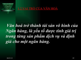 1.2.VAI TRÒ CỦA VĂN HOÁ




 Văn hoá trở thành tài sản vô hình của
Ngân hàng, là yếu tố được tính giá trị
trong từng sản phẩm dịch vụ và định
giá cho một ngân hàng.


04/21/12                             29
 