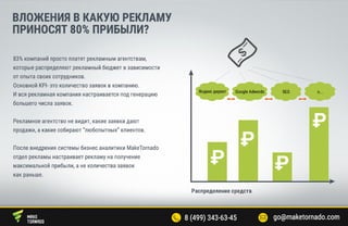 Система бизнес аналитики Maketornado