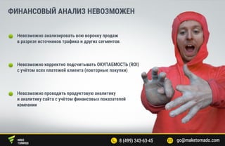 Система бизнес аналитики Maketornado