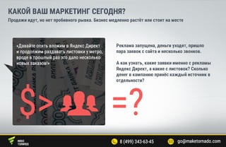 Система бизнес аналитики Maketornado