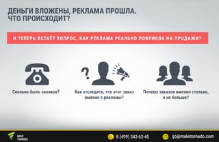 Система бизнес аналитики Maketornado