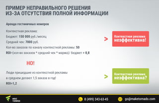 Система бизнес аналитики Maketornado