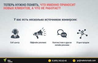 Система бизнес аналитики Maketornado