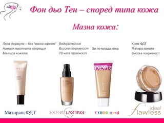 Мазна кожа:
Водоустойчив
Висока покривност
18 часа трайност
Крем ФДТ
Матира кожата
Висока покривност
За по-млада кожа
Maтиращ ФДТ COlOR trend
Фон дьо Тен – според типа кожа
Лека формула – без “маска ефект”
Намаля мастната секреция
Матира кожата
 