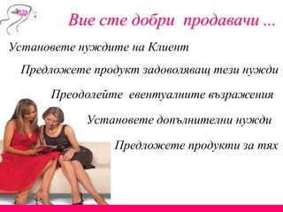 Вие сте добри продавачи ...
Установете нуждите на Клиент
Предложете продукт задоволяващ тези нужди
Преодолейте евентуалните възражения
Установете допълнителни нужди
Предложете продукти за тях
 
