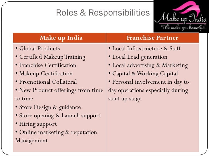 Makeup india franchise