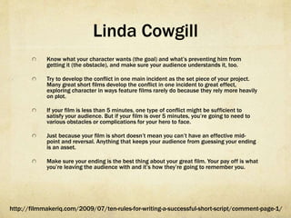 Linda Cowgill
  Know what your character wants (the goal) and what’s preventing him from
getting it (the obstacle), and make sure your audience understands it, too.
  Try to develop the conflict in one main incident as the set piece of your project.
Many great short films develop the conflict in one incident to great effect,
exploring character in ways feature films rarely do because they rely more heavily
on plot.
  If your film is less than 5 minutes, one type of conflict might be sufficient to
satisfy your audience. But if your film is over 5 minutes, you’re going to need to
various obstacles or complications for your hero to face.
  Just because your film is short doesn’t mean you can’t have an effective mid-point
and reversal. Anything that keeps your audience from guessing your ending is an
asset.
  Make sure your ending is the best thing about your great film. Your pay off is what
you’re leaving the audience with and it’s how they’re going to remember you.
http://filmmakeriq.com/2009/07/ten-rules-for-writing-a-successful-short-script/comment-page-1/
 