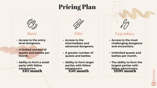 Pricing Plan
Basic
• Access to the entry-
level dungeons.
• A limited number of
quests and battles per
month.
• Ability to form a small
party with fellow
adventurers.
$10/month
Elite
• Access to the
intermediate and
advanced dungeons.
• A greater number of
quests and battles
• Ability to form larger
parties with fellow
adventurers.
$50/month
Legendary
• Access to the most
challenging dungeons
and encounters.
• Unlimited quests and
battles per month.
• The ability to form the
largest parties with
fellow adventurers.
$100/month
 