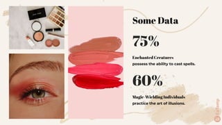 Some Data
75%
Enchanted Creatures
possess the ability to cast spells.
60%
Magic-Wielding Individuals
practice the art of illusions.
 