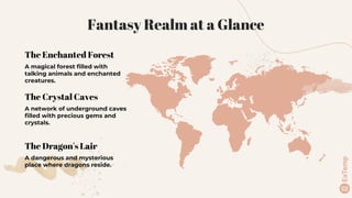 Fantasy Realm at a Glance
The Enchanted Forest
A magical forest filled with
talking animals and enchanted
creatures.
The Crystal Caves
A network of underground caves
filled with precious gems and
crystals.
The Dragon's Lair
A dangerous and mysterious
place where dragons reside.
 