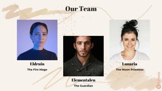 Our Team
Eldruin
The Fire Mage
Elementalen
The Guardian
Lunaria
The Moon Priestess
 