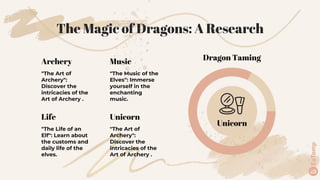 The Magic of Dragons: A Research
Dragon Taming
Unicorn
Archery
"The Art of
Archery":
Discover the
intricacies of the
Art of Archery .
Unicorn
"The Art of
Archery":
Discover the
intricacies of the
Art of Archery .
Music
"The Music of the
Elves": Immerse
yourself in the
enchanting
music.
Life
"The Life of an
Elf": Learn about
the customs and
daily life of the
elves.
 