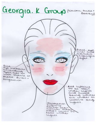 Makeup scans word doc.