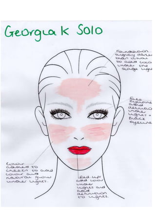 Makeup scans word doc.