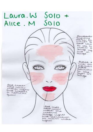 Makeup scans word doc.