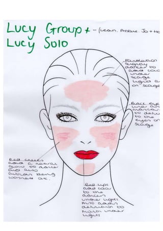 Makeup scans word doc.