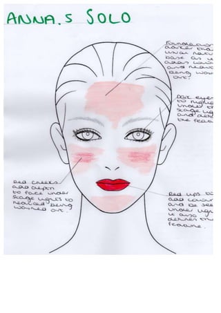 Makeup scans word doc.