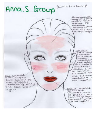 Makeup scans word doc.