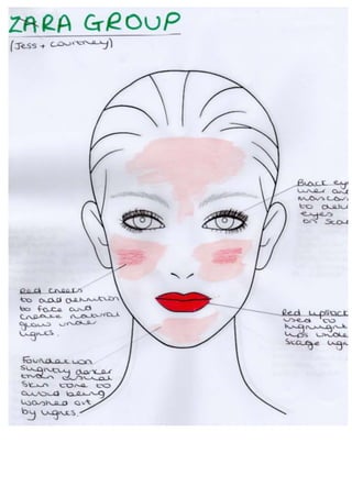 Makeup scans word doc.