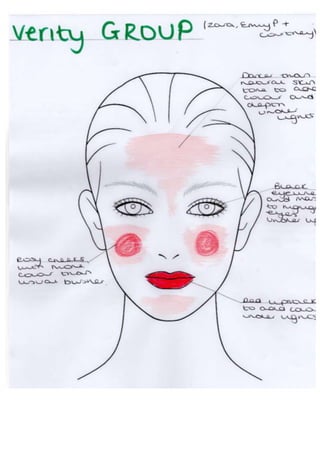 Makeup scans word doc.