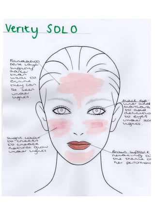 Makeup scans word doc.