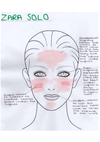 Makeup scans word doc.