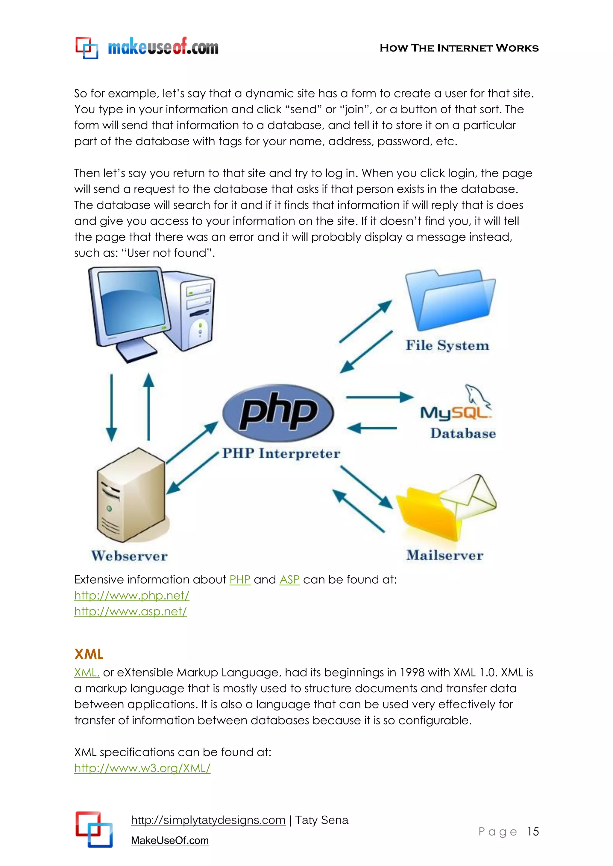 How The Internet Works
http://simplytatydesigns.com | Taty Sena
MakeUseOf.com
P a g e 15
So for example, let’s say that a dynamic site has a form to create a user for that site.
You type in your information and click ―send‖ or ―join‖, or a button of that sort. The
form will send that information to a database, and tell it to store it on a particular
part of the database with tags for your name, address, password, etc.
Then let’s say you return to that site and try to log in. When you click login, the page
will send a request to the database that asks if that person exists in the database.
The database will search for it and if it finds that information if will reply that is does
and give you access to your information on the site. If it doesn’t find you, it will tell
the page that there was an error and it will probably display a message instead,
such as: ―User not found‖.
Extensive information about PHP and ASP can be found at:
http://www.php.net/
http://www.asp.net/
XML
XML, or eXtensible Markup Language, had its beginnings in 1998 with XML 1.0. XML is
a markup language that is mostly used to structure documents and transfer data
between applications. It is also a language that can be used very effectively for
transfer of information between databases because it is so configurable.
XML specifications can be found at:
http://www.w3.org/XML/
 