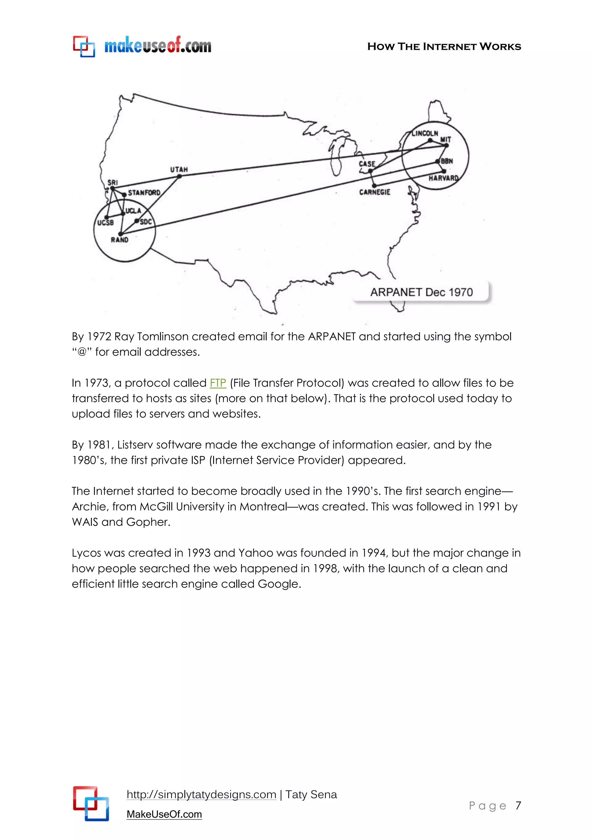 How The Internet Works
http://simplytatydesigns.com | Taty Sena
MakeUseOf.com
P a g e 7
By 1972 Ray Tomlinson created email for the ARPANET and started using the symbol
―@‖ for email addresses.
In 1973, a protocol called FTP (File Transfer Protocol) was created to allow files to be
transferred to hosts as sites (more on that below). That is the protocol used today to
upload files to servers and websites.
By 1981, Listserv software made the exchange of information easier, and by the
1980’s, the first private ISP (Internet Service Provider) appeared.
The Internet started to become broadly used in the 1990’s. The first search engine—
Archie, from McGill University in Montreal—was created. This was followed in 1991 by
WAIS and Gopher.
Lycos was created in 1993 and Yahoo was founded in 1994, but the major change in
how people searched the web happened in 1998, with the launch of a clean and
efficient little search engine called Google.
 