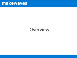 Open Badges Made Easy with Makewaves | PPTX