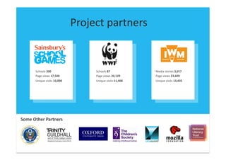 Project	
  partners	
  


          Schools	
  200	
                        Schools	
  87	
                  Media	
  stories	
  3,017	
  
          Page	
  views	
  17,500	
               Page	
  views	
  20,129	
        Page	
  views	
  23,609	
  
          Unique	
  visits	
  10,000	
            Unique	
  visits	
  11,408	
     Unique	
  visits	
  13,435	
  




Some	
  Other	
  Partners	
  
 