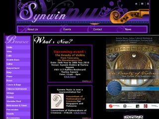 Private & Confidential
What Makes A Good Site? Site A?
 