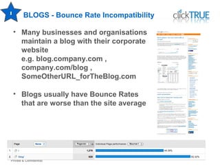 Private & Confidential
BLOGS - Bounce Rate Incompatibility
• Many businesses and organisations
maintain a blog with their corporate
website
e.g. blog.company.com ,
company.com/blog ,
SomeOtherURL_forTheBlog.com
• Blogs usually have Bounce Rates
that are worse than the site average
11
 