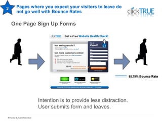 Private & Confidential
Pages where you expect your visitors to leave do
not go well with Bounce Rates
One Page Sign Up Forms
Intention is to provide less distraction.
User submits form and leaves.
22
 