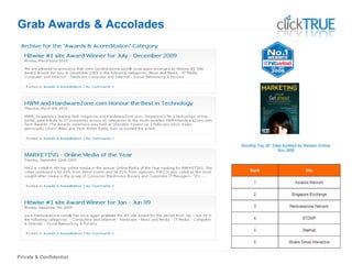 Private & Confidential
Grab Awards & Accolades
 